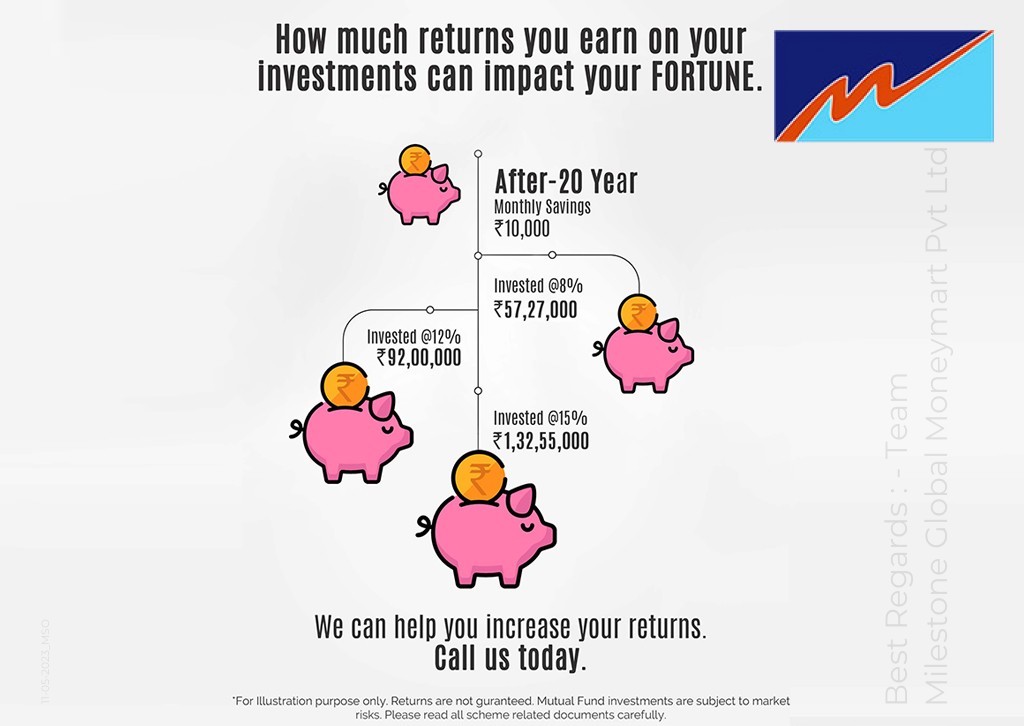 5 Reasons why SIP is good